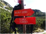 End of road on Vogar - Koča pri Triglavskih jezerih